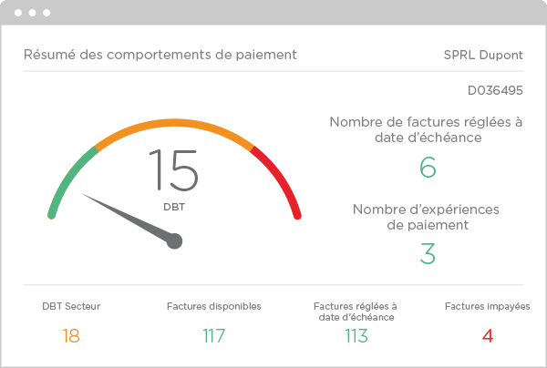 Factures et expériences de paiement