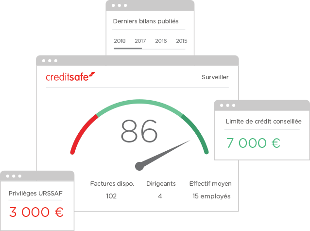 Credit Scoring System
