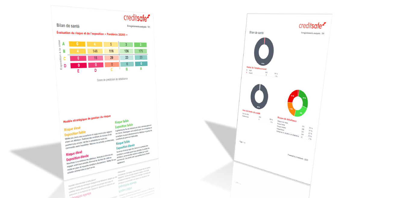 matrice portfolio datacheck