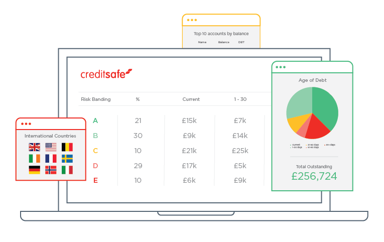 Prioritise payment collections with Creditsafe 3D Ledger
