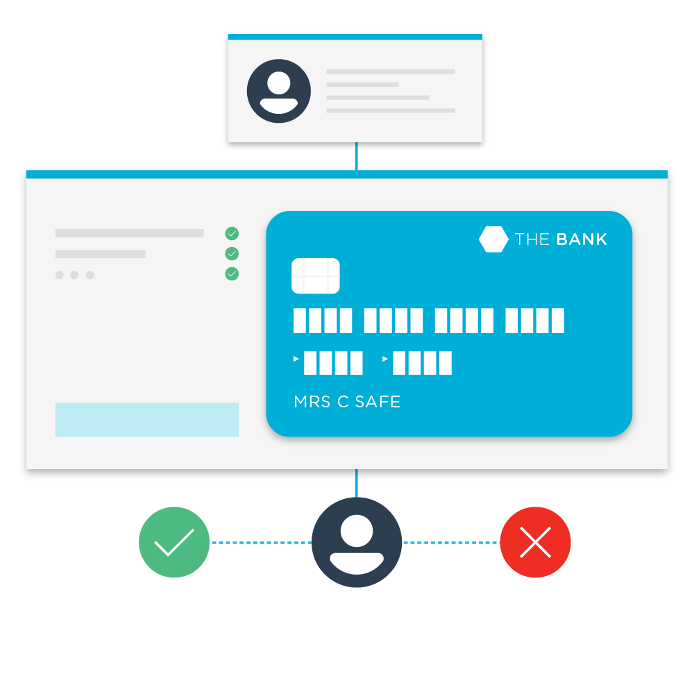 Bank Account Verification