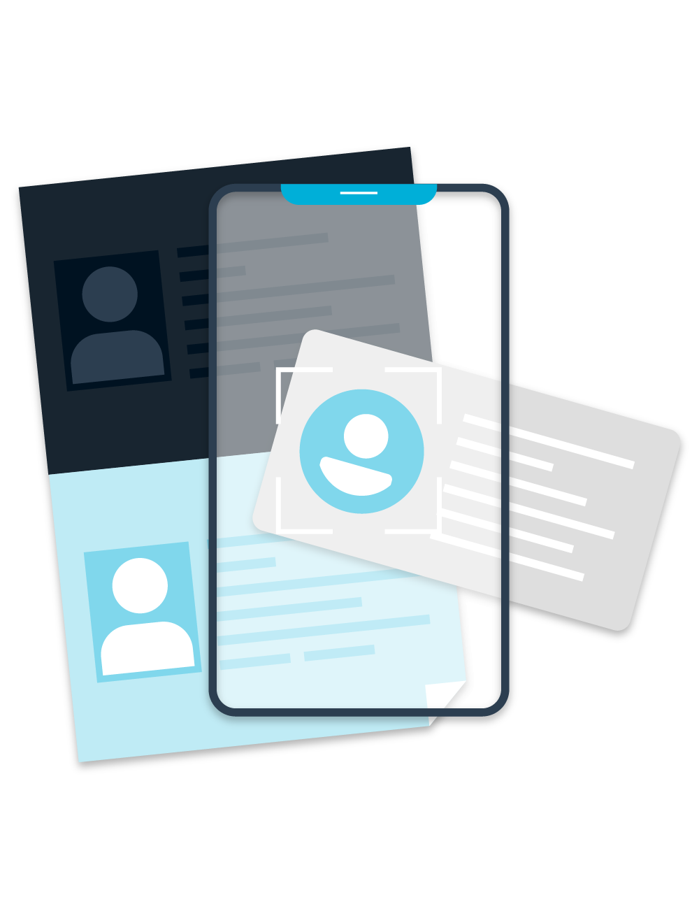 Digital ID verification