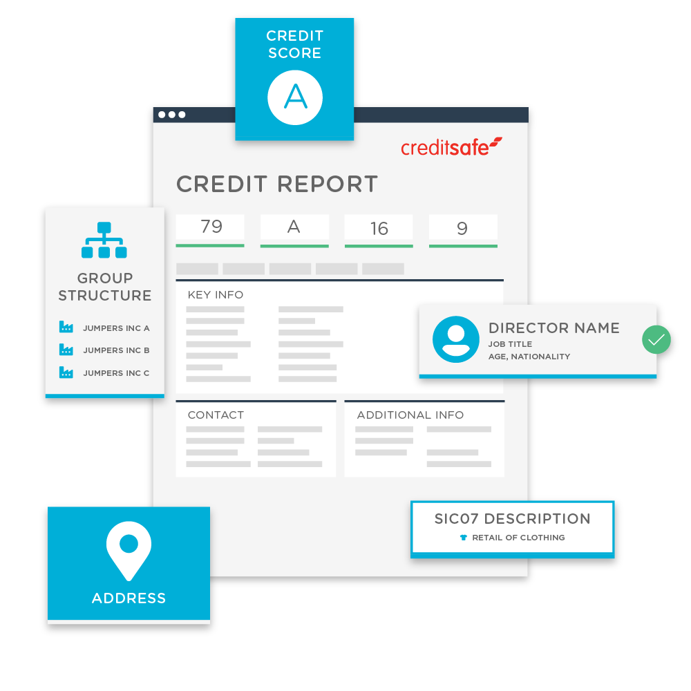 Business Verification