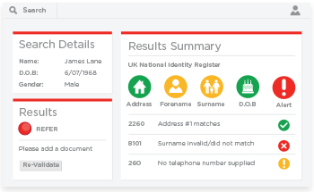 KYC & ID Verification